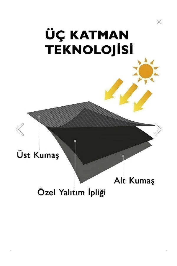 Brillant Blackout Karartma Işık Geçirmeyen Pilesiz Yanık Kahve Fon Perde Brillant Blackout Karartma Işık Geçirmeyen Pilesiz Yanık Kahve Fon Perde